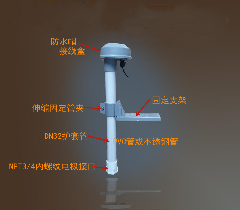浸沒式（投入式丨沉入式）懸浮物污泥濃度計及在線濁度分析儀安裝說明指引